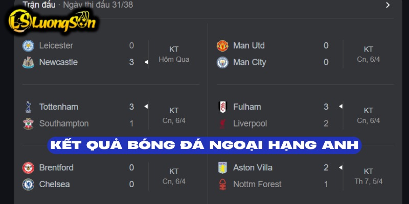 kết quả bóng đá ngoại hạng anh
