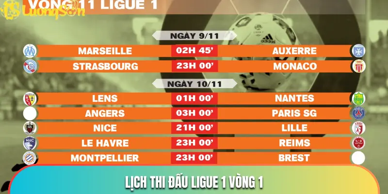 Lịch thi đấu Ligue 1 vòng 1