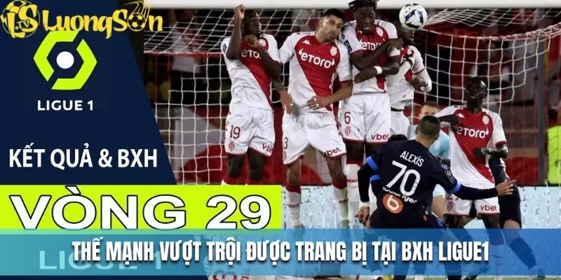 Thế mạnh vượt trội được trang bị tại BXH Ligue 1